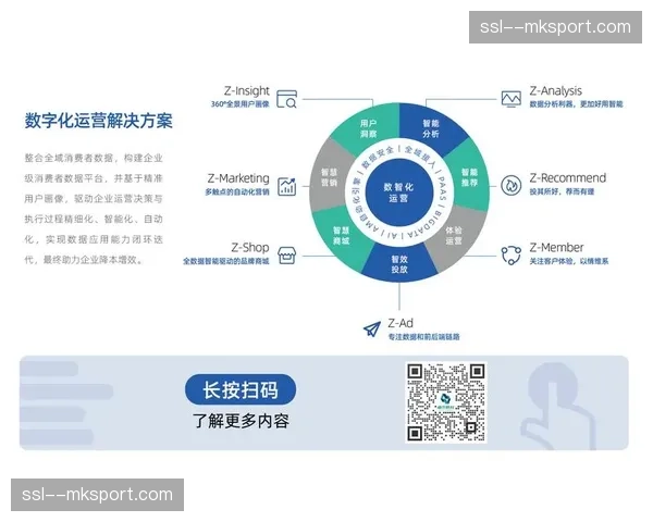 当前阶段基于位置的服务深度嵌套 实现了赛场周边消费信息精准推送
